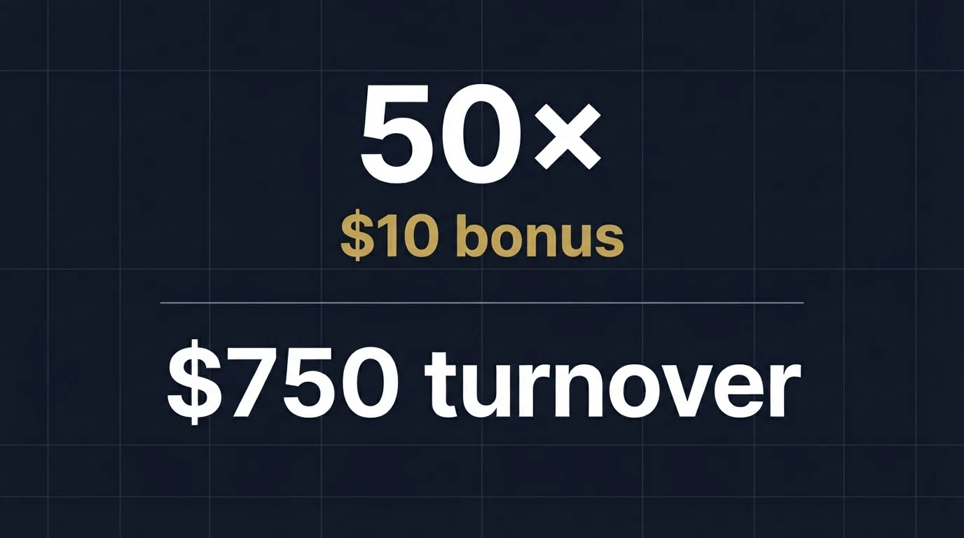 A close-up of a bonus terms panel listing a 50× wagering requirement beside a $10 bonus amount, with a calculator showing $750 turnover